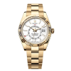 Replica Rolex Sky Dweller 2023 White Dial Gold