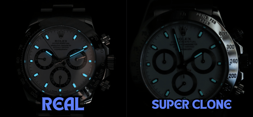 Replica Rolex Daytona